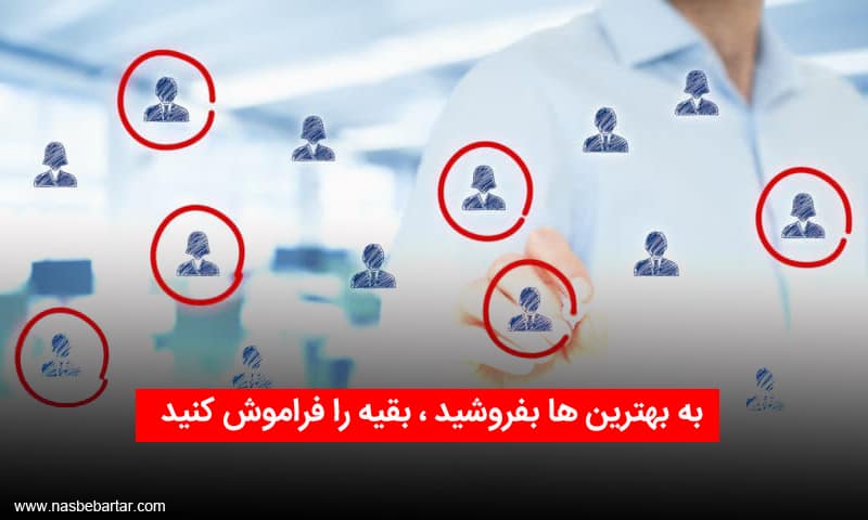 بازاریابی دوربین مداربسته در بحران