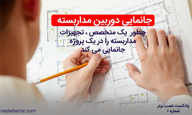جانمایی دوربین مداربسته